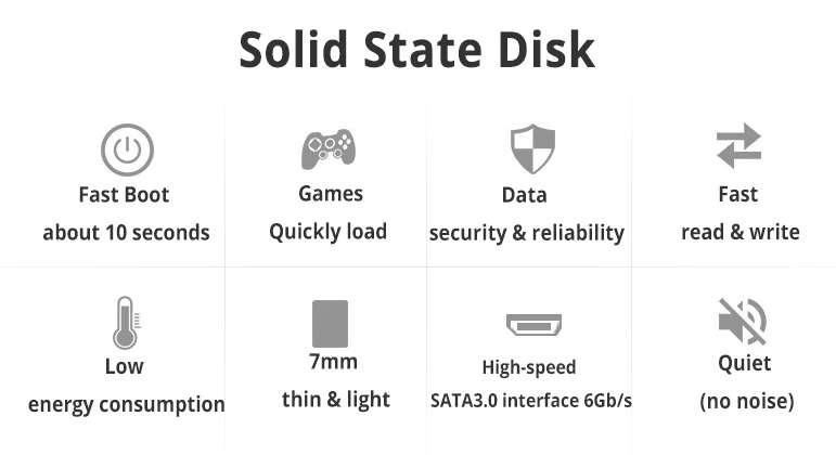 1TB SSD Tigo High Speed 6Gb/s - 2.5 inch SATA3 1024GB Internal Solid State Drive